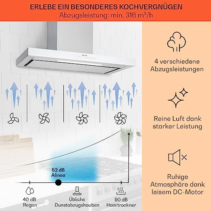 Klarstein Dunstabzugshaube 90cm, Abluft/Umluft Dunstabzugshaube mit Spülmaschinenfestem Filter, Abzugshaube Leise, 577 m³/h Luftstrom, Wandhauben für die Küche mit App Control, Dunstabzug 90 cm – Bild 3