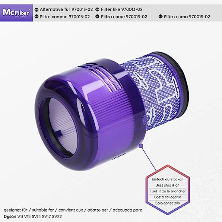 McFilter | 3x Filter geeignet für Dyson V11 V15 SV14 SV22 Absolute Animal Extra Pro Detect Torque Drive Akku Staubsauger, Ersatz Vakuumfilter als Alternative für 970013-02, 97001302 – Bild 4