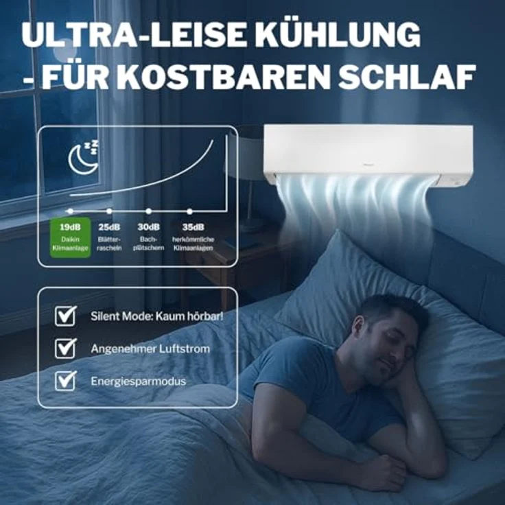 DAIKIN Perfera A FTXM35A+RXM35A Klimaanlage 3,5 kW – A+++ WiFi/App, Quick-Connect, leise, für 40 m² Räume – Bild 4