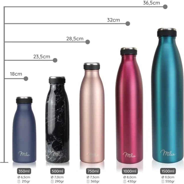 Milu Edelstahl Trinkflasche 350ml 500ml 750ml 1L, 1,5L Thermosflasche, Isolierte Wasserflasche, Auslaufsichere Isolierflasche doppelwandig, Kohlensäure geeignet – inkl. Reinigungsbürste (Rot,750ml) – Bild 4