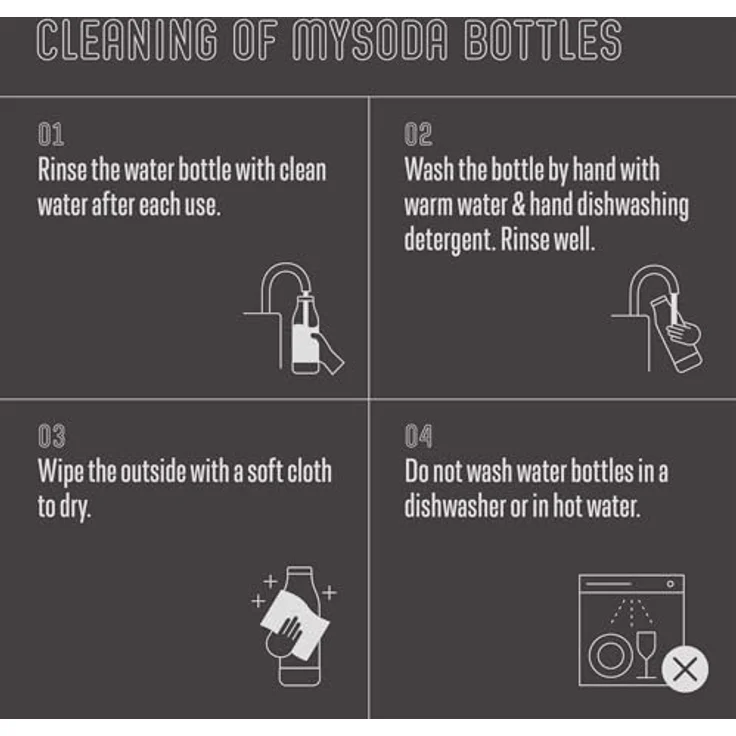 Mysoda: Wiederverwendbare Plastik Wasserflasche (BPA-frei) Wassersprudler mit Quick-Lock, Deckel und Boden aus Holzkomposit - Schwarz – Bild 4