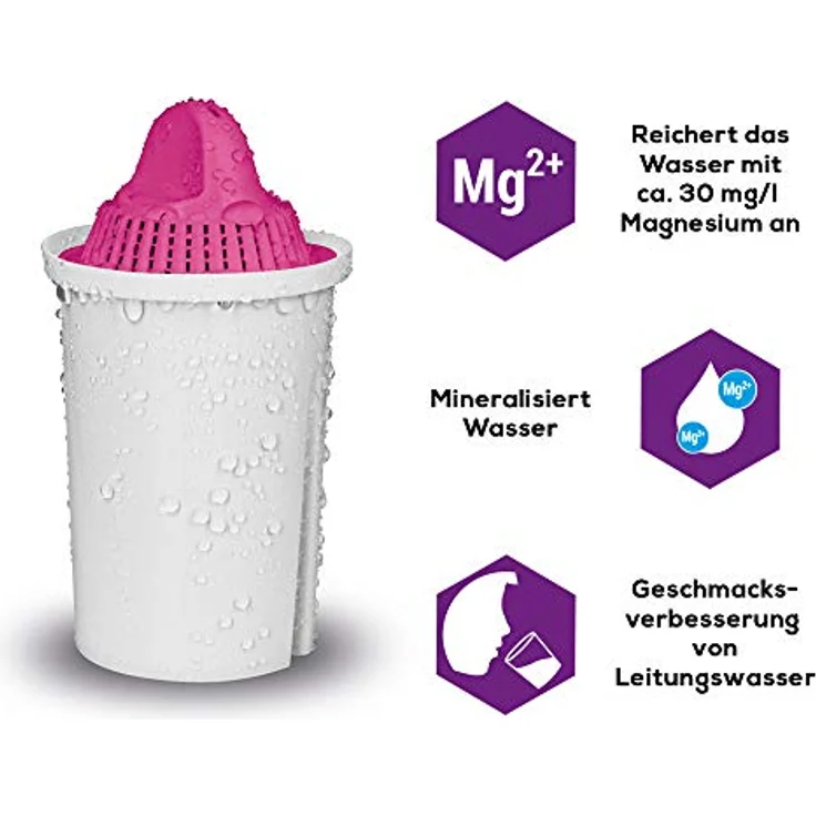 Filterkartuschen Classic AquaMag Pack 12 – Bild 4