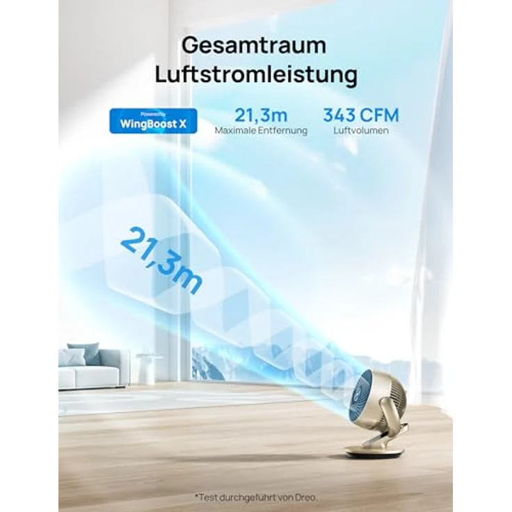 Dreo Lynx S, 28dB Leiser Smart Tischventilator mit Fernbedienung, 21M Windentfernung, 4 Geschwindigkeitsstufen, 5 Modi, 12H Timer, 90° Auto und 120° manuelle Oszillation – Bild 2