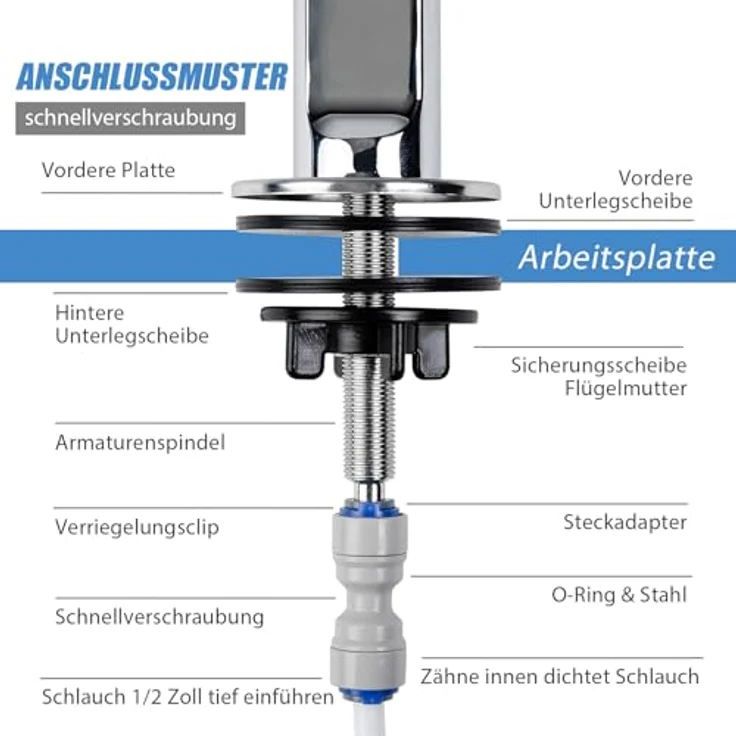 iSpring GB1 Wasserhahn-Wasserfilter, bleifrei, luftspaltfreies Design, 9 Zoll Chrom-Armatur mit schwarzem Hebel für Umkehrosmoseanlagen – Bild 5