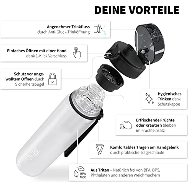 Trinkflasche Wasserflasche Fruchteinsatz 1L - BPA-Frei uberBottle 720 DGREE snow white – Bild 2