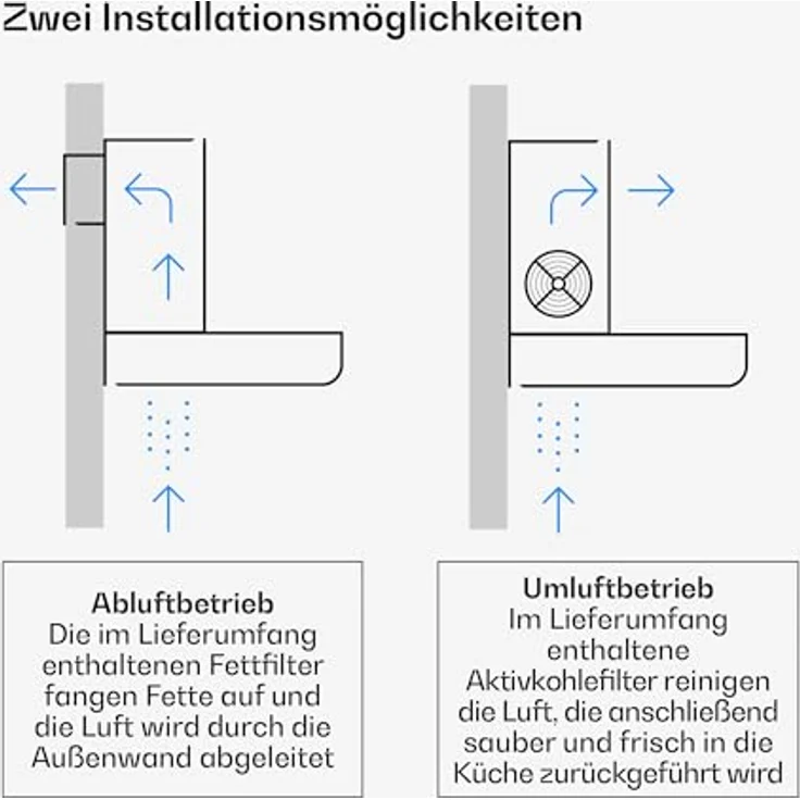 Klarstein Velaire Dunstabzugshaube 60cm, Unterbau, Ausziehbar, 896 m³/h Boost, Touch, Energieklasse A++, LED-Beleuchtung, Leise, Aluminium- & Aktivkohlefilter, Weiß – Bild 3