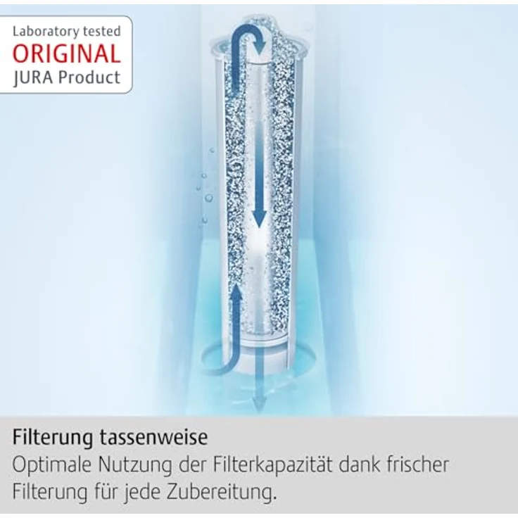 JURA Filterpatrone CLARIS Smart+ – Bild 3