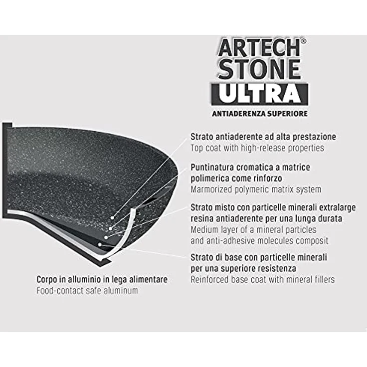 Alluflon Etnea Lasagneform, Aluminium Antihaftbeschichtung Steinoptik, Schwarz, 35 – Bild 6