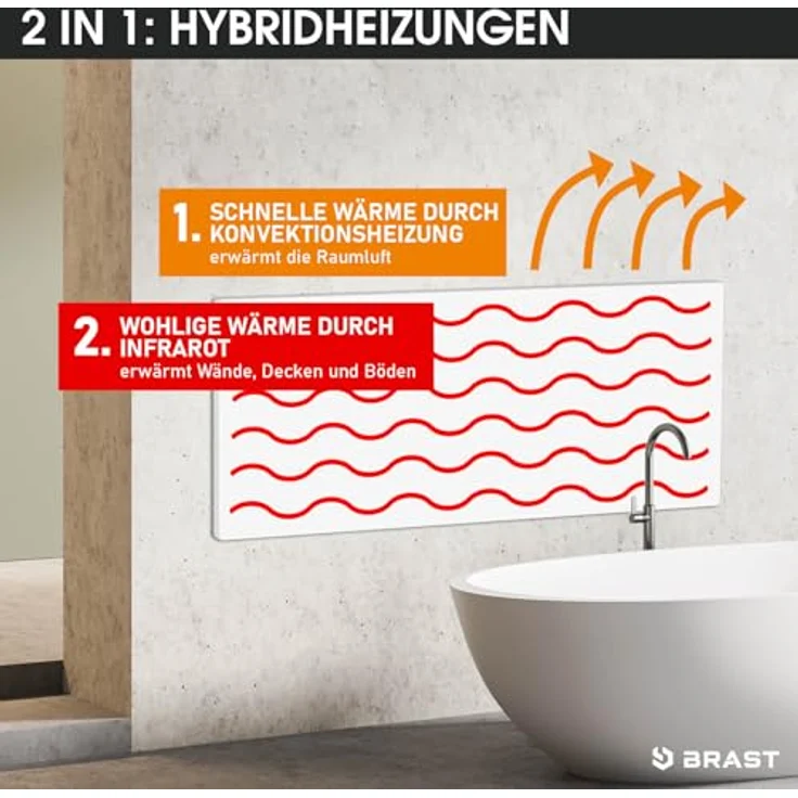 BRAST® Infrarotheizung Hybrid | 300-1100 Watt | Hoher Wirkungsgrad | Ultraflache Bauweise | Überhitzungsschutz | Inkl. Wandhalterung | Basicline ISP-HB 550 – Bild 2