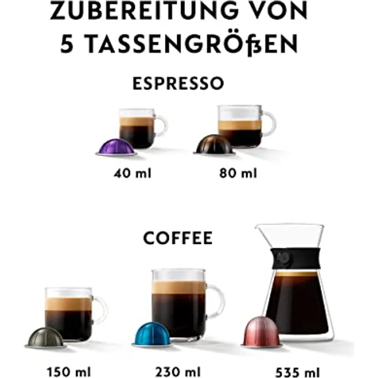 Nespresso VERTUO Creatista Kapselmaschine von Sage, Black Truffle – Bild 4