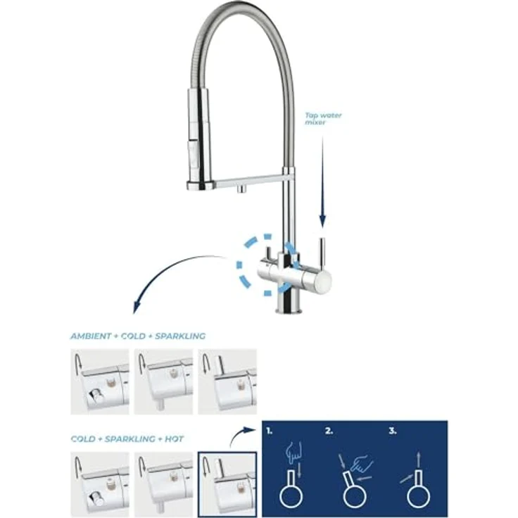 BieTal® Wassersprudler Untertisch Tafelwasseranlage BT-30U mit Kühlung und 5-Wege Hahn Komplettset – Bild 4
