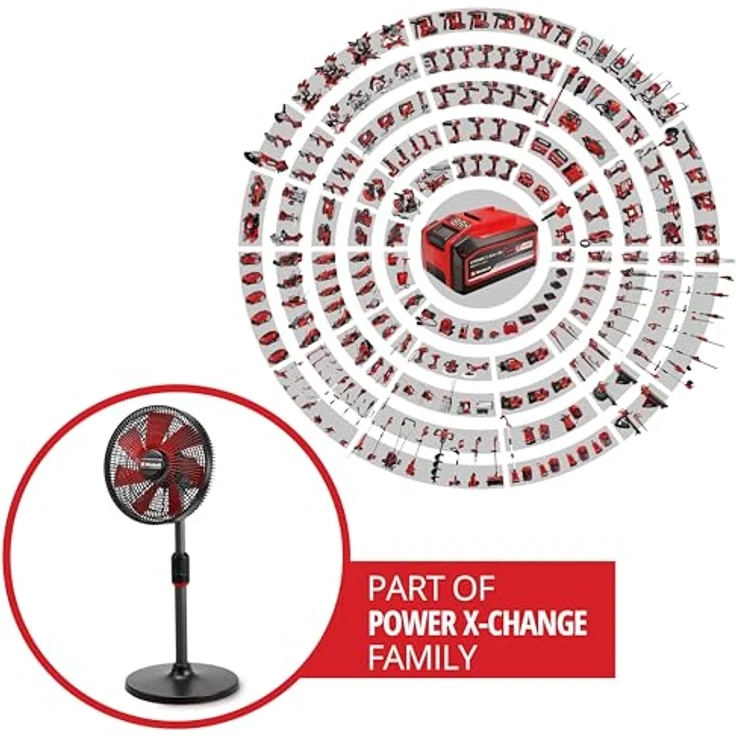 Einhell Akku-Ventilator GE-CF 18/320 P Li-Solo, 4-stufige Luftstromregelung, oszillierend, ohne Akku und Ladegerät – Bild 2