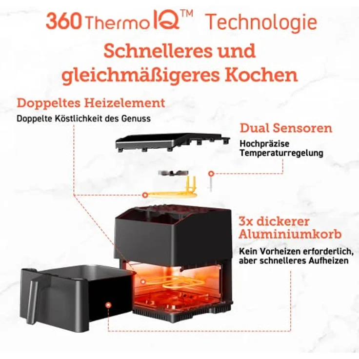 COSORI Heißluftfritteuse XXL, Dual Blaze, 6,4 L(1.81kg) Wifi verbunden, Airfryer mit 12 Multifunktionen, 90+ Online Rezept & Rezeptbuch, Full Touch Screen, 1700W, Dunkelgrau – Bild 4