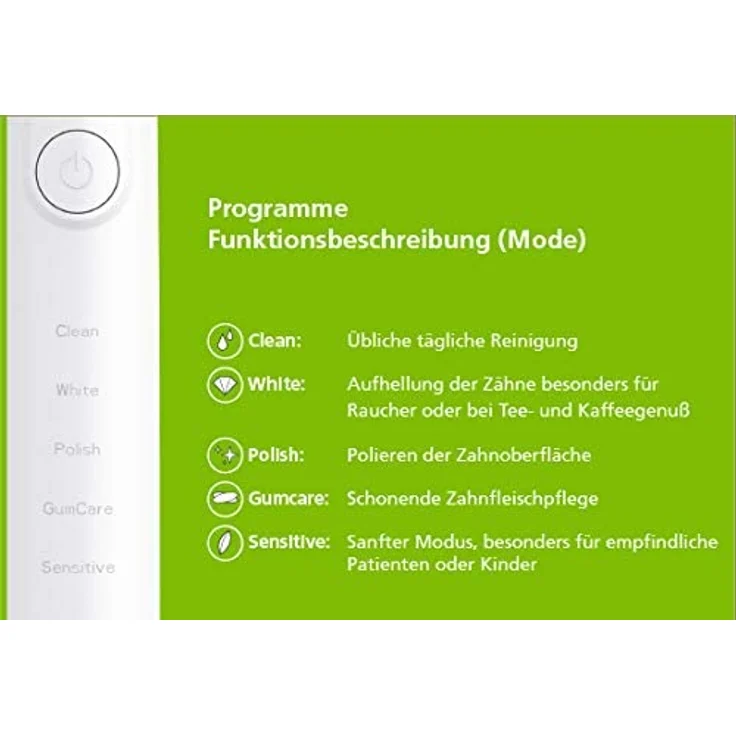 ApaCare Sonic Professional Schallzahnbürste | Elektrische Zahnbürste Schall | Schallzahnbürste Sensitive | Whitening – Bild 4