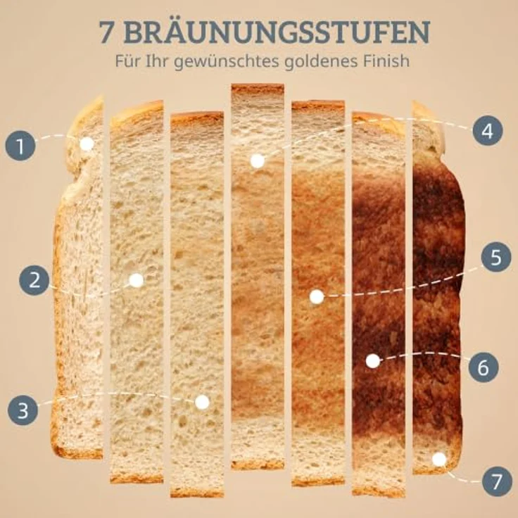 HOMCOM Wasserkocher- und Toaster-Set, 2200 W mit Thermostat, 1,7 l Wasserkocher und 2-Scheiben-Toaster, Grau – Bild 5