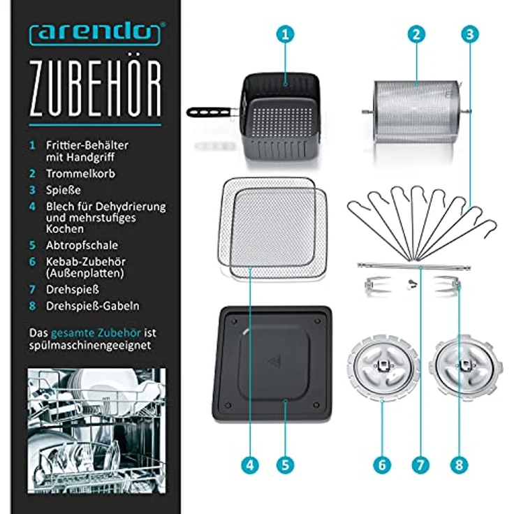 Arendo - Heißluftfritteuse 12 Liter - Multifunktions Mini Backofen - Air Fryer Fritteuse Drehgrill Dörrautomat - Umluft - Pizza Hähnchen Pommes - Edelstahl Applikationen - BPA frei – Bild 3