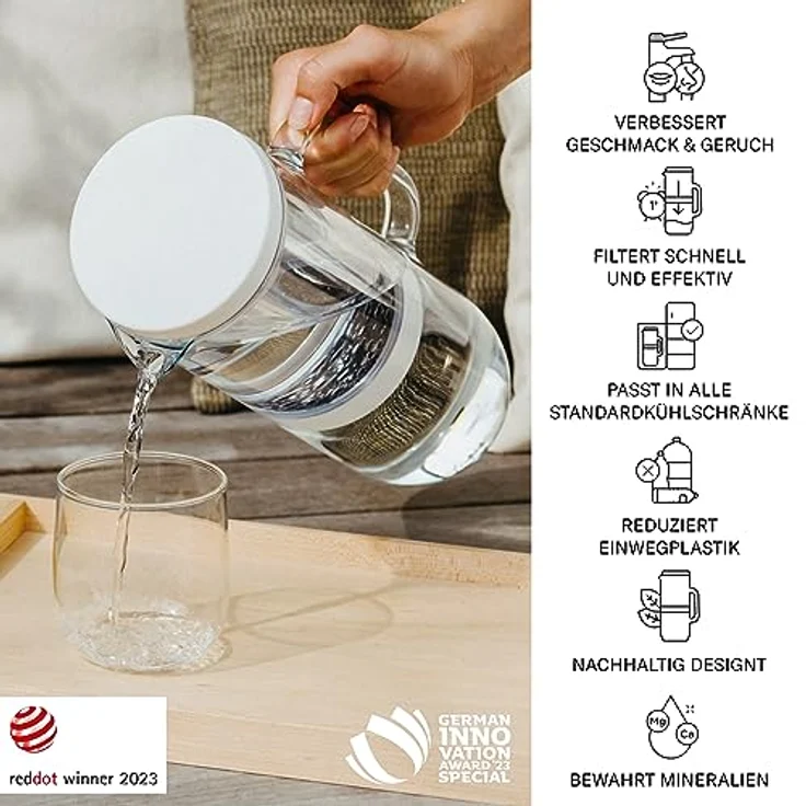 LUCY® Wasserfilter Karaffe 2L, BPA-frei, spülmaschinenfest, inkl. Aktivkohlefilter, beseitigt Schadstoffe, bewahrt Mineralien wie Magnesium und Calcium – Bild 2