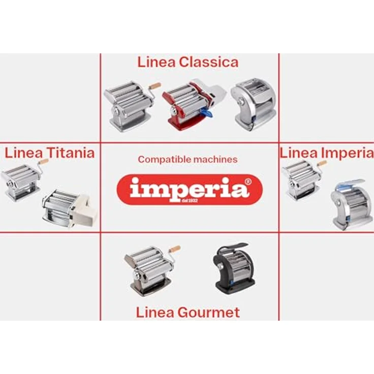 Imperia Nudelmaschine DUPLEX IPASTA TAGLIOLINI FETTUCCINE, Edelstahl, silber, Schnittbreiten 2 mm und 6,5 mm – Bild 5