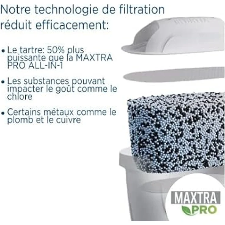 BRITA Maxtra Pro Expert Anti-Kalk-Filterkartuschen – 50% leistungsstärkere Anti-Kalk-Formel gegen Kalk – reduziert auch Chlor, Feinpartikel ≥ 30 µm und bestimmte Metalle – Bild 5