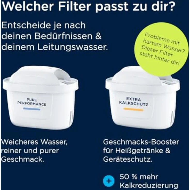 BRITA MAXTRA Style Essential XL Wasserfilter Kanne, steinblau, inkl. 4x Pure Performance Filter – Bild 7