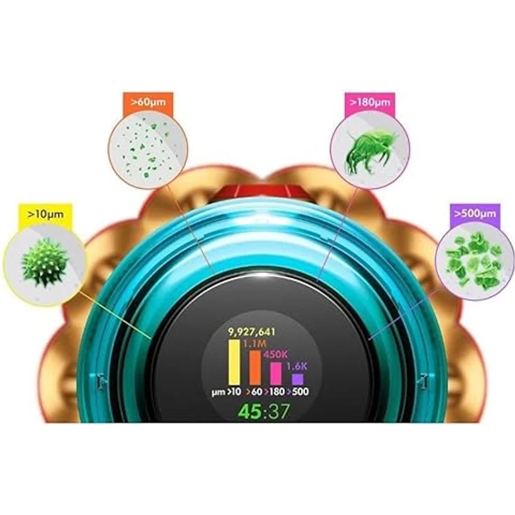 Dyson V12s Detect Slim Submarine, Handstaubsauger mit Hyperdymium™ Motor, Nass- und Trockensauger, Gelb/Glanz Nickel – Bild 6