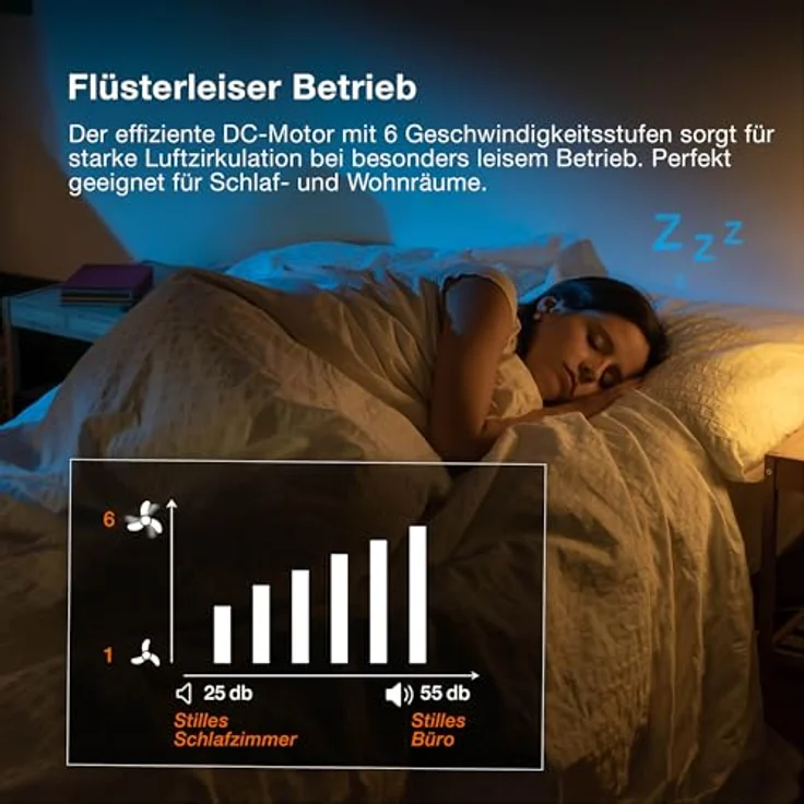 Osram LED-Deckenventilator, White, 21 W, 1.200 lm, dimmbar, Farbtemperatur 3000/4000/6500 K, Fernbedienung enthalten – Bild 4