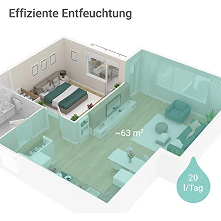 SUNTEC Dryfix 20 Lumio Luftentfeuchter für Räume bis 150 M³ (ca 65 m2) | Raumentfeuchter mit 20 l-Tag Entfeuchtung | Luftentfeuchter elektrisch inkl. Luftreiniger Funktion + mobile Wäschetrocknung – Bild 5