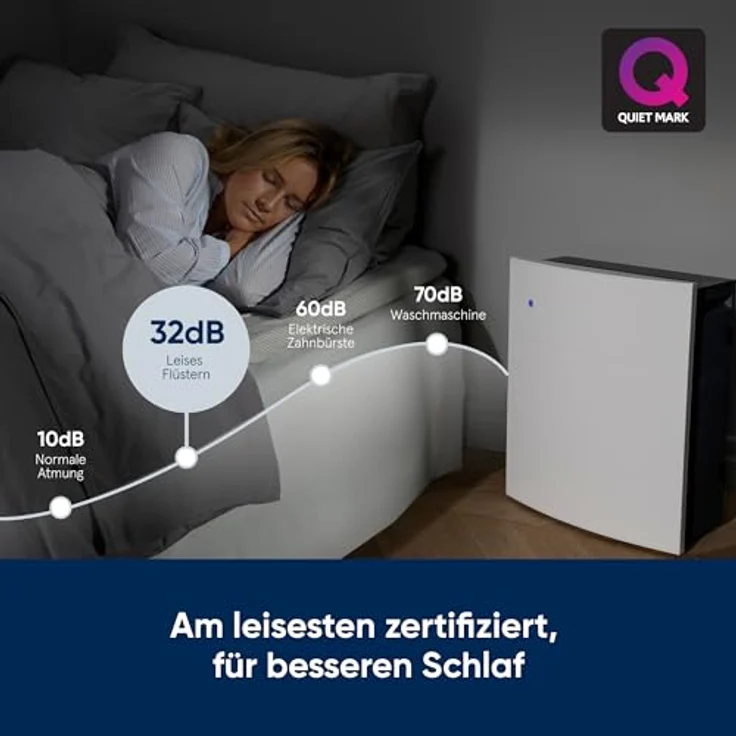 Blueair Classic 205 Luftreiniger mit SmokeStop Filter, bis 26 m², CADR 340 m³-h, WLAN – Bild 7