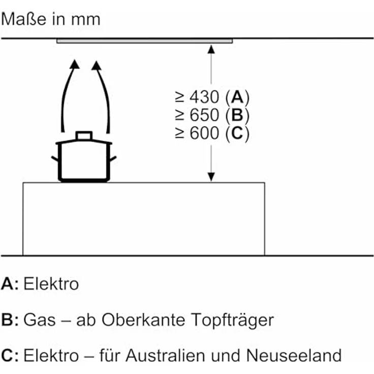 Siemens LJ67BDP60, iQ500 Integrierte Designhaube, 60 cm, Klarglas schwarz bedruckt, mattschwarz, mit Home Connect und dimmbarer LED-Beleuchtung – Bild 15