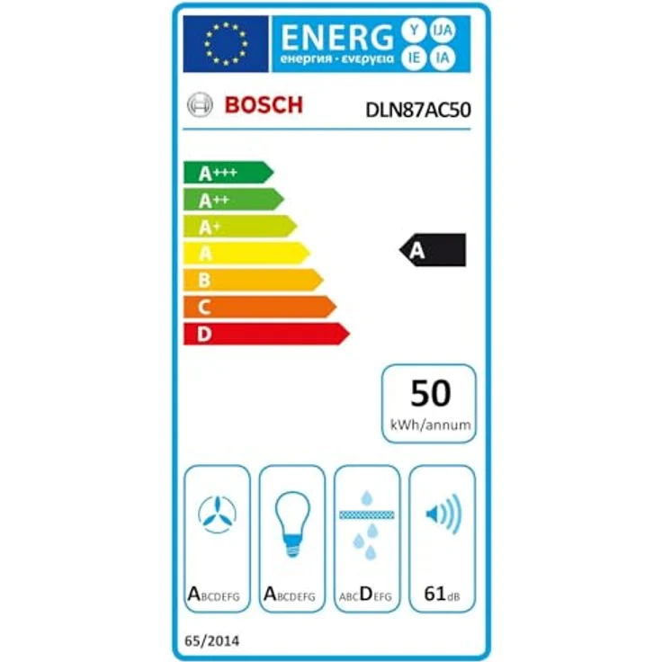 Bosch DLN87AC50, Lüfterbaustein 86 cm aus Edelstahl für flexible Küchenmontage – Bild 12