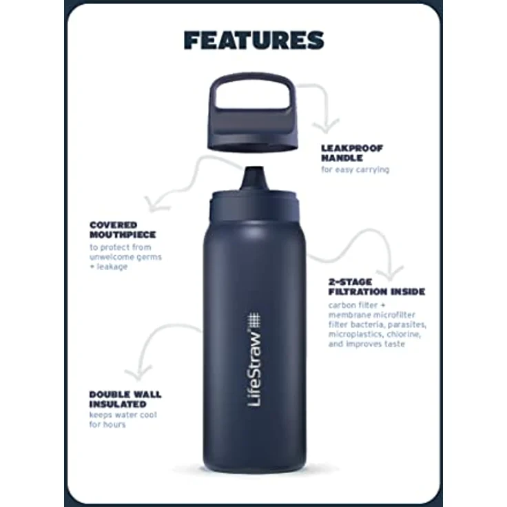 LifeStraw Wasserfilterflasche Go 2.0 schwarz Edelstahl isoliert 1 Liter-Schwarz - BPA-frei, 2-Stufen-Filter, 1 Liter Fassungsvermögen – Bild 4