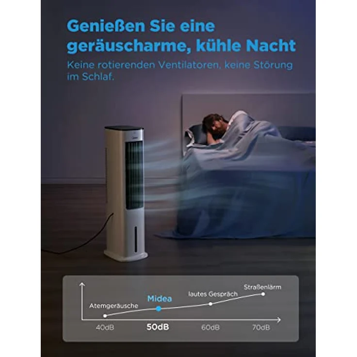 Midea AC100-20ARB mobiler Luftkühler, 55 Watt, 5L – Bild 6
