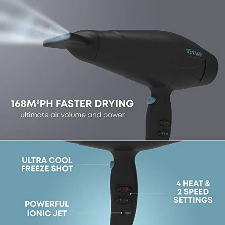 Revamp DR-5000-EU Progloss 5000 Haartrockner, 2400W leichter Föhn mit Diffusor und Düse, Ionen-Technologie für glattes Haar und mit Progloss Ölen Keratin, Kokosnuss & Argan angereichert, matt schwarz – Bild 3