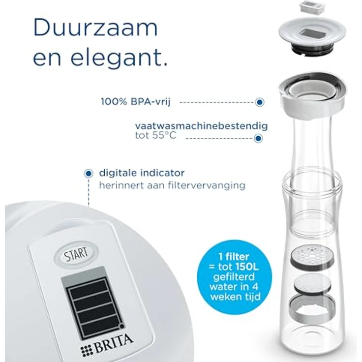 Brita Wasserkaraffe mit Wasserfilter fill&serve Mind, hellgrau – Bild 3
