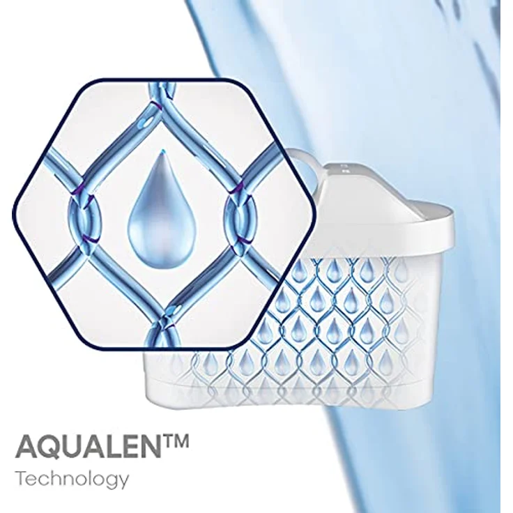 Aquintos Wasseraufbereitung AQUAPHOR MAXFOR+ H MAXPHOR+ H ALL IN ONE Filterkartusche Wasserfilter 1er Pack mit EXTRA KALKSCHUTZ AQUALEN kompatibel mit BRITA MARELLA ALUNA Tischkannenfilter AUFTISCHFILTER – Bild 3