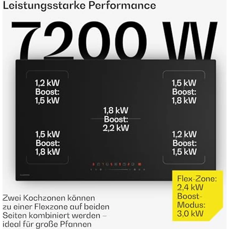 Klarstein Velaire Induktionskochfeld 90cm, 5 Zonen, 7200W Boost, Touch-Slider, Timer, Kindersicherung, Restwärmeanzeige, Flexzonen, Glas – Bild 3