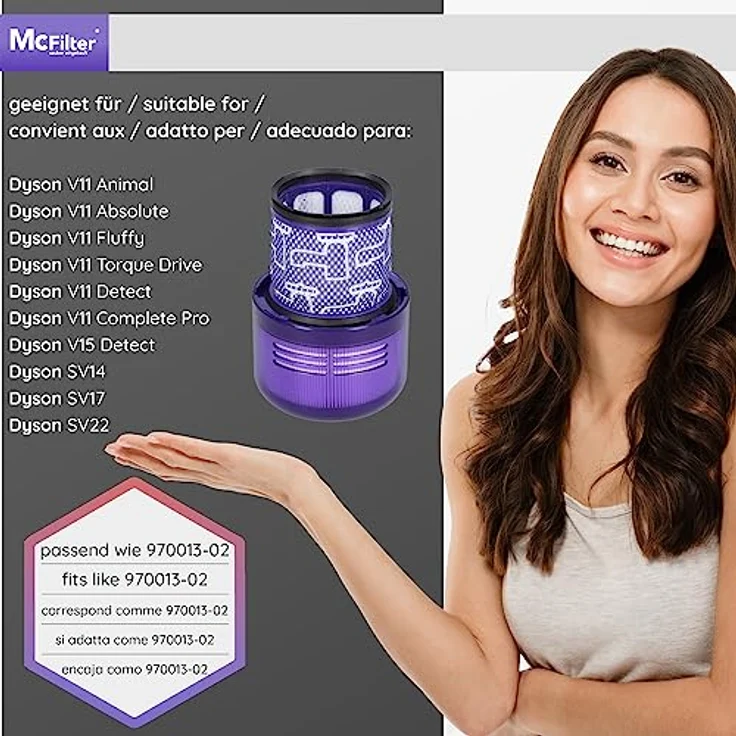 McFilter | 3x Filter geeignet für Dyson V11 V15 SV14 SV22 Absolute Animal Extra Pro Detect Torque Drive Akku Staubsauger, Ersatz Vakuumfilter als Alternative für 970013-02, 97001302 – Bild 2