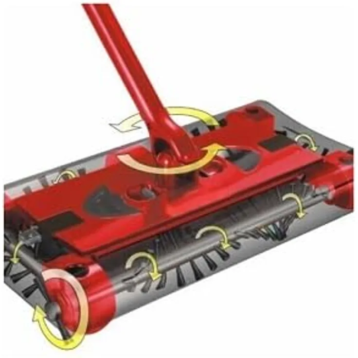 Swivel Sweeper Staubsauger wiederaufladbar ohne Beutel drehbar