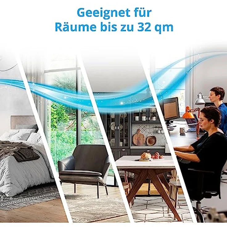 MEDION X960HS mobile Klimaanlage mit Abluftschlauch, 9.600 BTU, bis 32qm, 4in1, App Steuerung, leise, Schlafmodus, Staubfilter – Bild 5