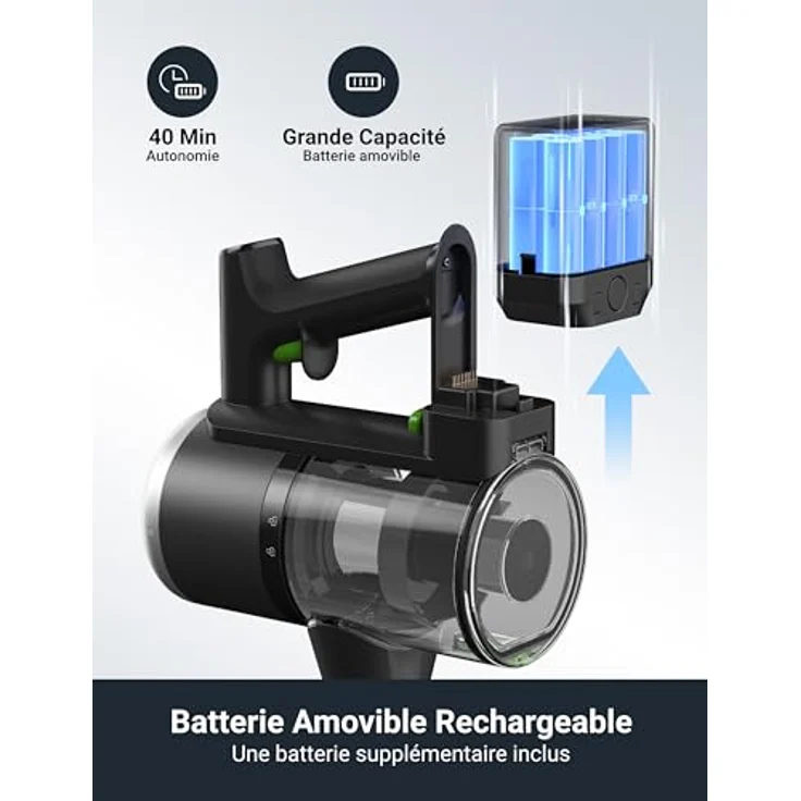 EUREKA NEC370 Akku Staubsauger, kabellos mit 2 herausnehmbaren Batterien, Überlegene Saugkraft & Filtersystem, 40*2 Min Laufzeit, Für Böden/Teppiche/Tierhaare – Bild 2