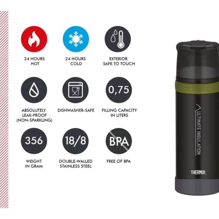 Thermos Isolierflasche Mountain Charcoal Black 0,75L 4015.232.075 – Bild 6
