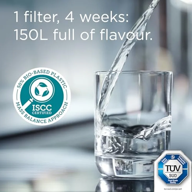 Brita Wasserfilter, passend für alle Wasserfilterkannen, effiziente Filtrationstechnologie – Bild 4