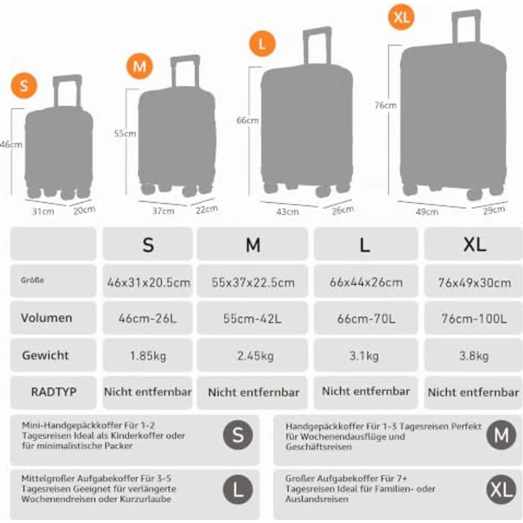 YONSLY Gepäck Suitcase, Hartschalen-Reisekoffer mit TSA-Schloss, YKK-Reißverschluss, 360° Lenkrollen, Teleskopgriff, XL, Rot – Bild 3