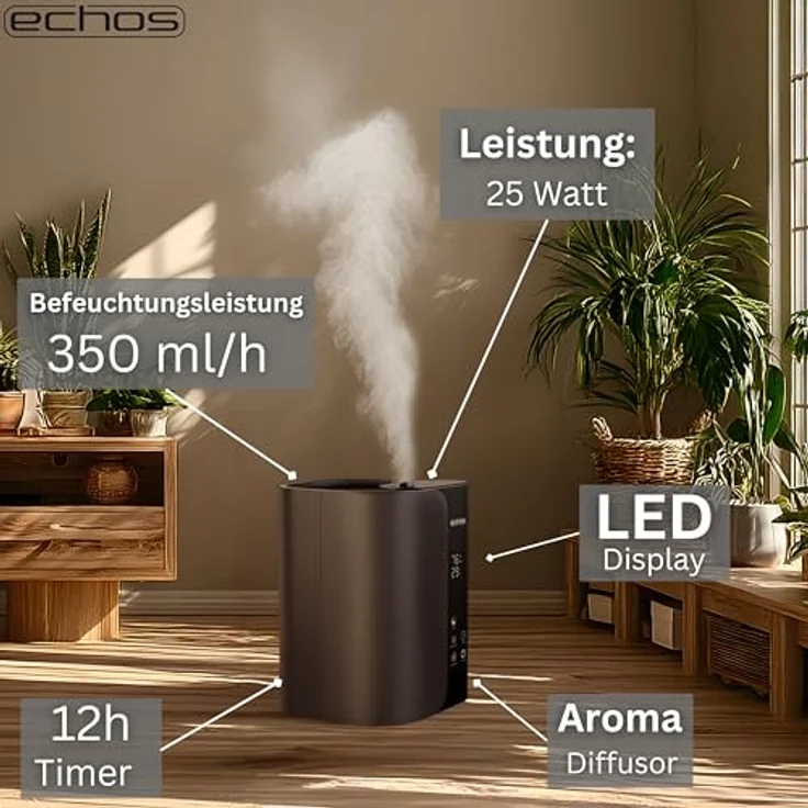 Echos Steinborg® Luftbefeuchter 5 Liter, Ultraschall Vernebler mit Fernbedienung, Hygrometer, LED-Touch-Display, Aroma-Funktion, 350ml/h, Auto-Stop, für Räume bis 50 m² – Bild 5