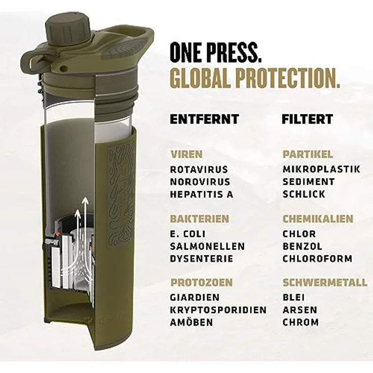 Grayl GeoPress™ Wasserfilter Trinkflasche, 710ml, schnelles Filtern in 8 Sekunden, verschiedene Farben erhältlich – Bild 7