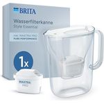 BRITA 140700 STYLE ESSENTIAL, Wasserfilter mit MAXTRA PRO Technologie, 1,4 L gefiltertes Wasser, weiß