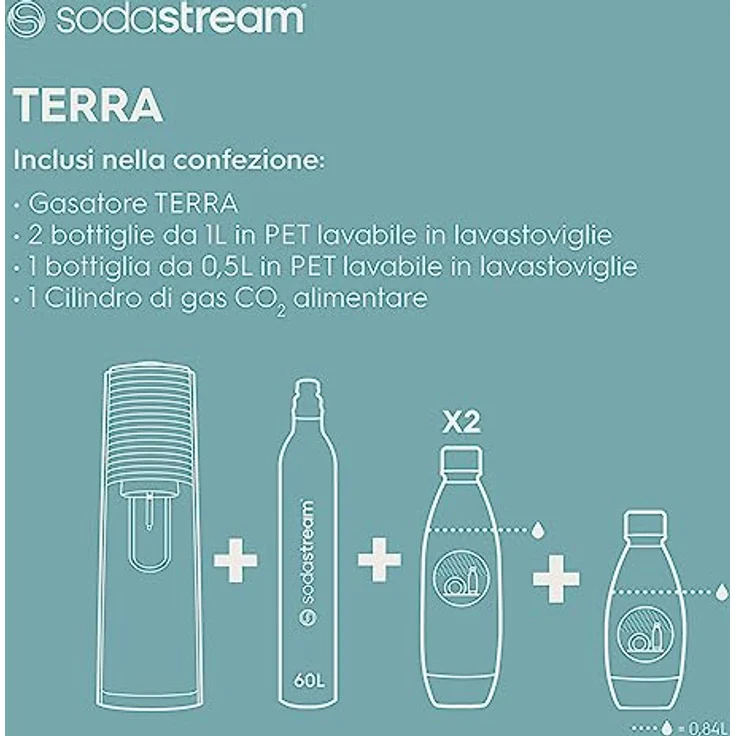 Sodastream Wassersprudler Terra White Value Pack x 3 mit 2 x 1L Flaschen und 1 x 1/2L Flasche spülmaschinenfest und 1 x CO2 Quick Connect Zylinder für bis zu 60L – Bild 3