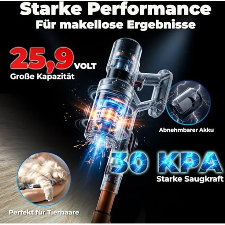 KLAMER Akku Staubsauger 2-in-1, kabellos & Handstaubsauger mit 60 min Akkulaufzeit, für Teppich, Auto, Hartböden, Polster & Tierhaare, LED-Bodenkopfbeleuchtung – Bild 3