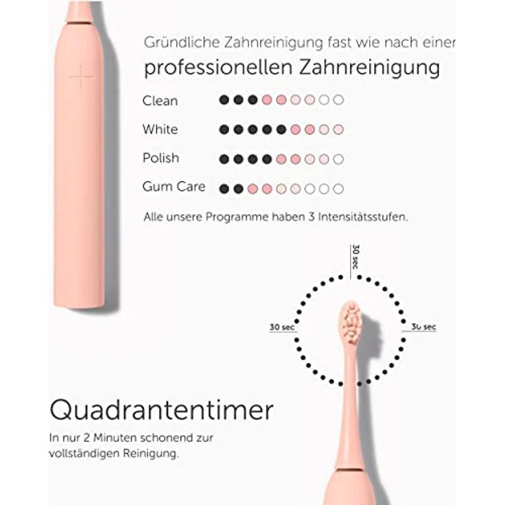 Wondersmile Schallzahnbürste PRO - Elektrische Zahnbürste mit 4 Putzprogrammen - Ultraschallzahnbürste mit smarten Bürstenkopf (1er Set, Atomic Rose) – Bild 3