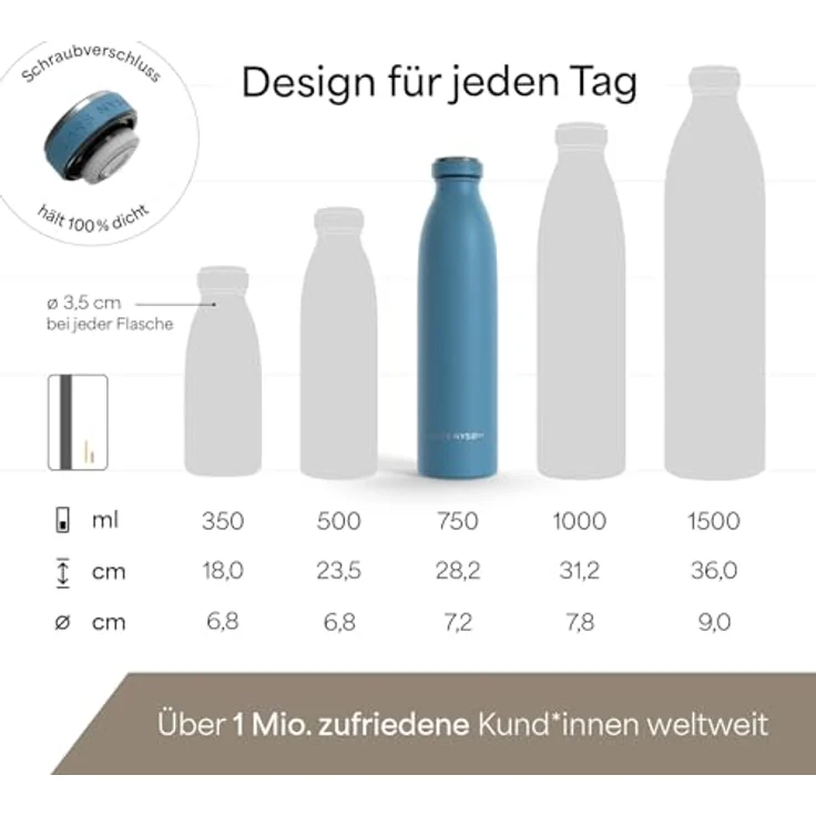 LARS NYSØM Edelstahl Trinkflasche Ren, 750ml, auslaufsicher, kohlensäuregeeignet, doppelwandig isoliert, Calypso Blue – Bild 4